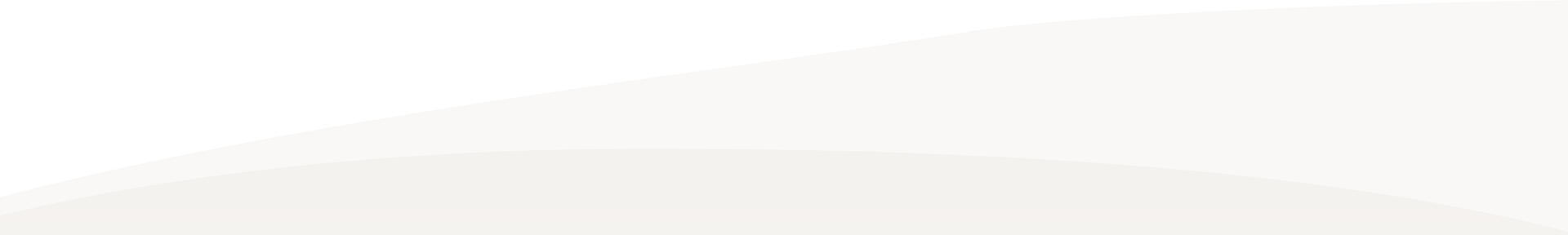 KCS